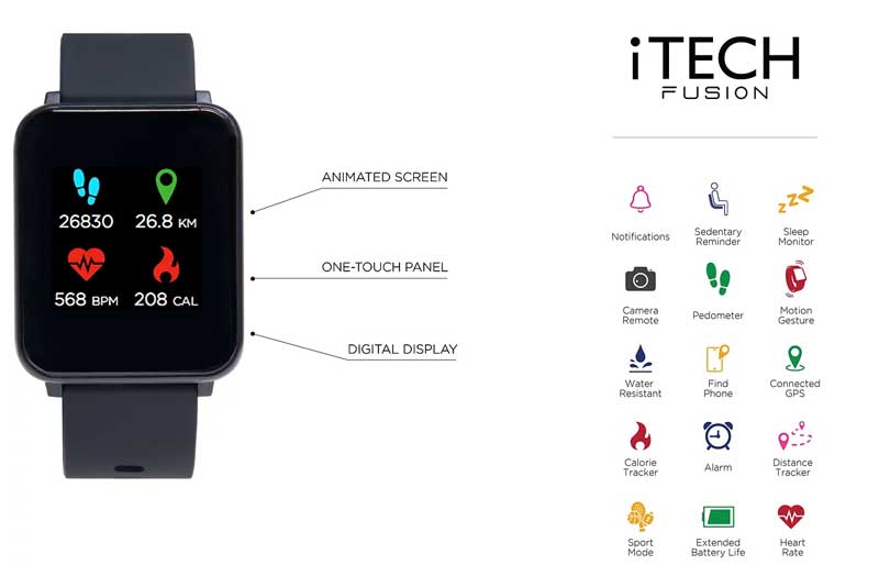 iTech फ्यूजन स्मार्ट वॉच - इसकी विशेषताओं की समीक्षा (2021 संस्करण)